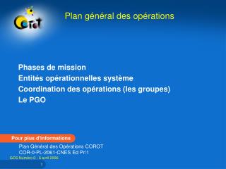Phases de mission 	Entités opérationnelles système 	Coordination des opérations (les groupes) 	Le PGO