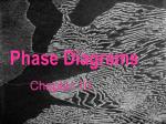 Phase Diagrams - slide 1