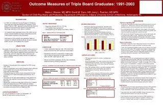 Outcome Measures of Triple Board Graduates: 1991-2003 Marla J. Warren, MD,MPH; David W. Dunn, MD; Jerry L. Rushton, MD,M