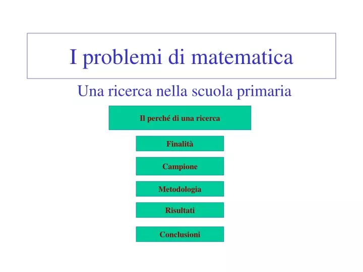 i problemi di matematica