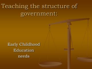 Teaching the structure of government: