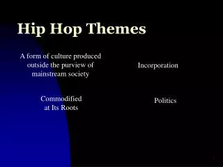 Hip Hop Themes
