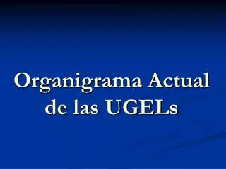 Organigrama Actual de las UGELs