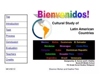 Cultural Study of Latin American Countries