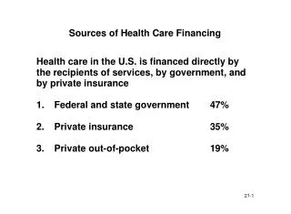 Sources of Health Care Financing