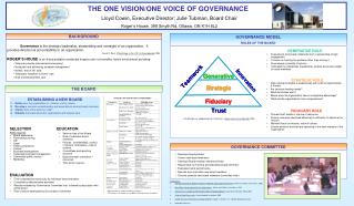 THE ONE VISION/ONE VOICE OF GOVERNANCE