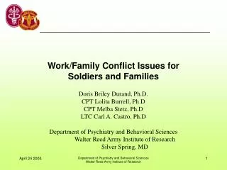 Work/Family Conflict Issues for Soldiers and Families