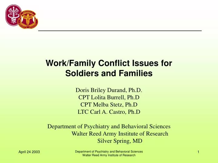 work family conflict issues for soldiers and families