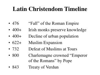 Latin Christendom Timeline