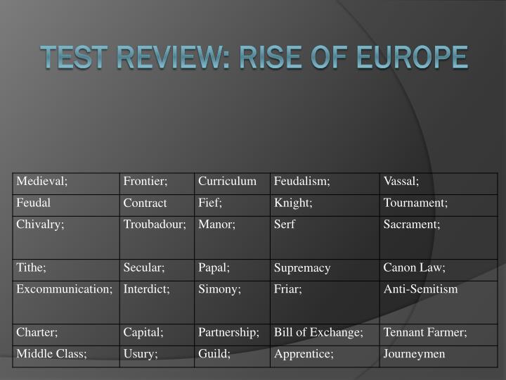test review rise of europe