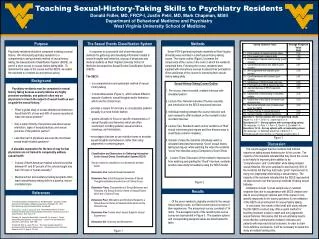 Teaching Sexual-History-Taking Skills to Psychiatry Residents