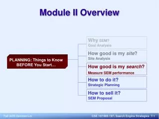 Module II Overview