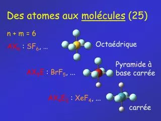 Des atomes aux molécules (25)