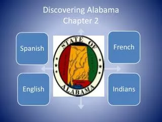 Discovering Alabama Chapter 2