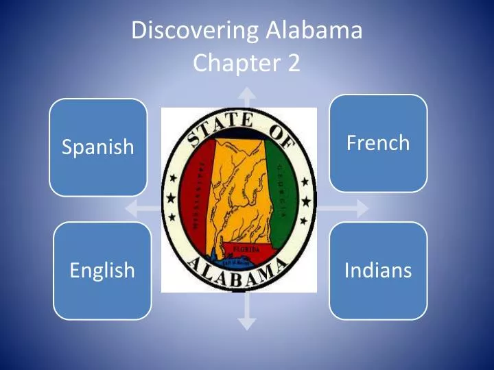 discovering alabama chapter 2
