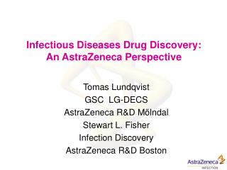 Infectious Diseases Drug Discovery: An AstraZeneca Perspective