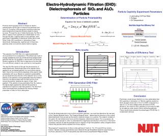 Electro-Hydrodynamic Filtration (EHD): Dielectrophoresis of SiO 2 and Al 2 O 3 Particles