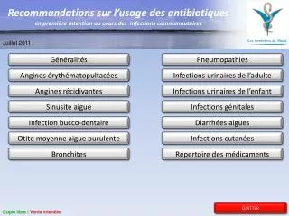 Recommandations sur l’usage des antibiotiques en première intention au cours des infections communautaires
