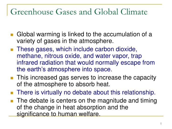 greenhouse gases and global climate