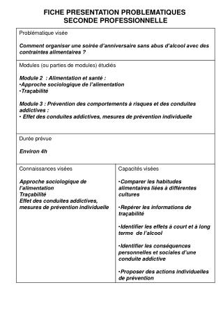 FICHE PRESENTATION PROBLEMATIQUES SECONDE PROFESSIONNELLE