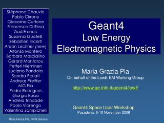 Geant4 Low Energy Electromagnetic Physics