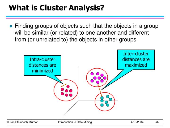 what is cluster analysis