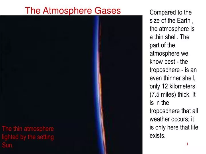the atmosphere gases