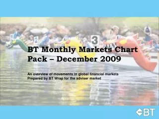 BT Monthly Markets Chart Pack – December 2009