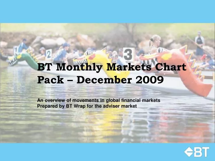 bt monthly markets chart pack december 2009