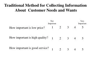 How important is low price? How important is high quality? How important is good service?