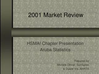 2001 Market Review