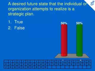 A desired future state that the individual or organization attempts to realize is a strategic plan.