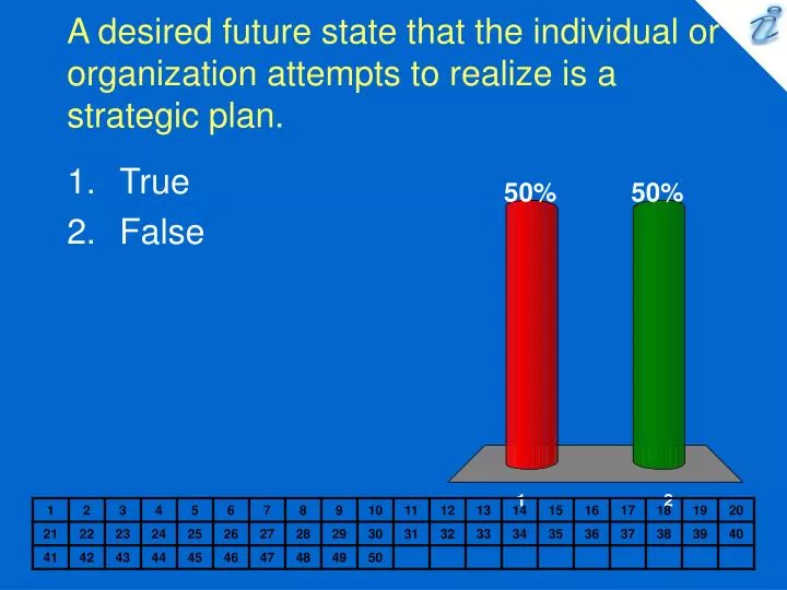 a desired future state that the individual or organization attempts to realize is a strategic plan
