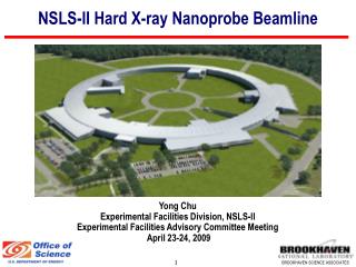 NSLS-II Hard X-ray Nanoprobe Beamline