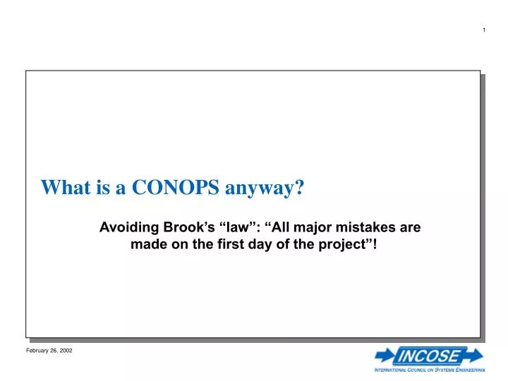 what is a conops anyway