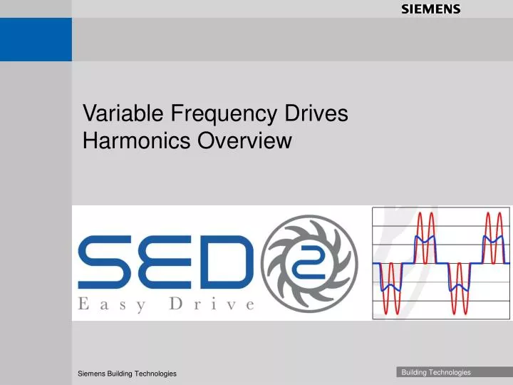 variable frequency drives harmonics overview