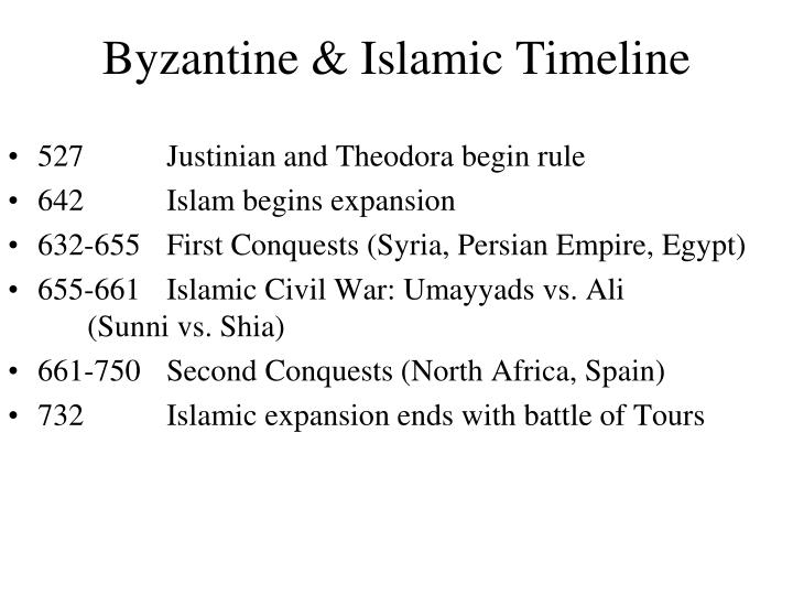 byzantine islamic timeline