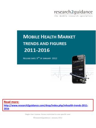 mHealth App Market Trends and Figures 2011-2016
