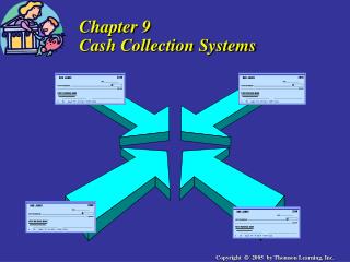 Chapter 9 Cash Collection Systems