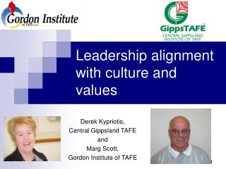 Leadership alignment with culture and values