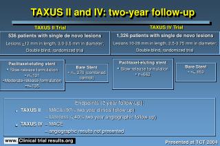 TAXUS II and IV: two-year follow-up