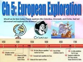 Ch 5: European Exploration