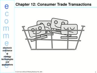 Chapter 12: Consumer Trade Transactions