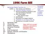 1996 Farm Bill - slide 1