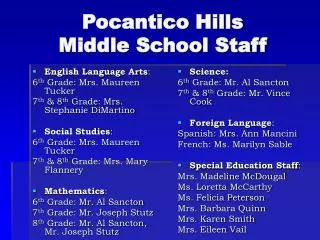 Pocantico Hills Middle School Staff