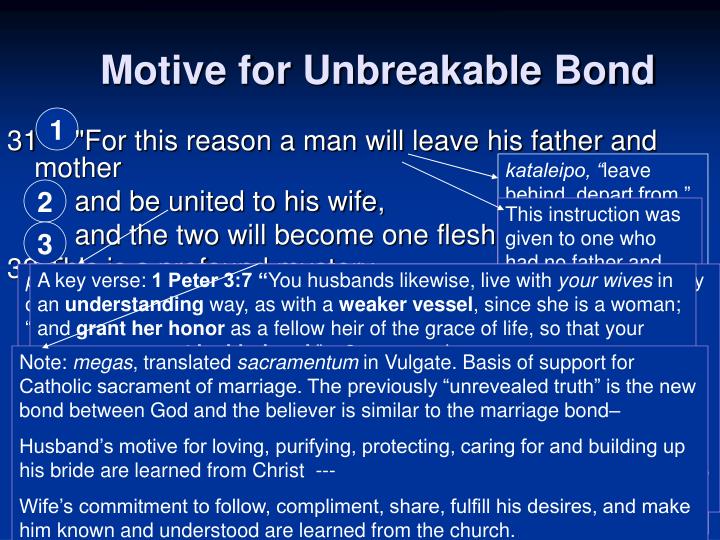 motive for unbreakable bond