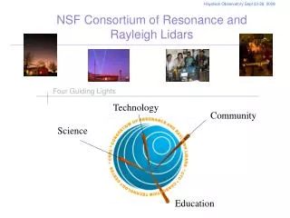 NSF Consortium of Resonance and Rayleigh Lidars