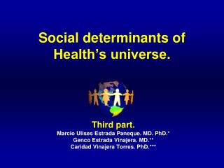 Social determinants of Health’s universe.