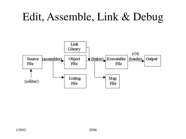 edit assemble link debug