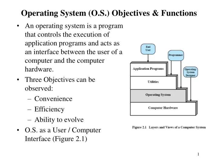 operating system o s objectives functions